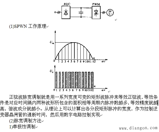 脉宽调制型变频器原理 脉宽调制型变频器原理