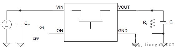 什么是负载开关?为什么需要负载开关? 什么是负载开关?为什么需要负载开关?
