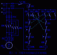 行程开关控制的正、反转电路图解