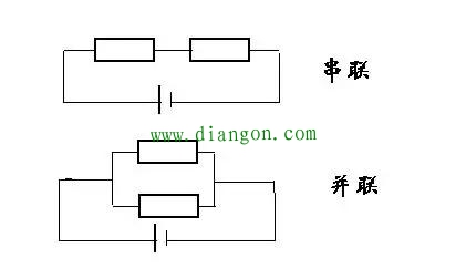 电子电路中电阻的知识大全！初学电子学必备知识