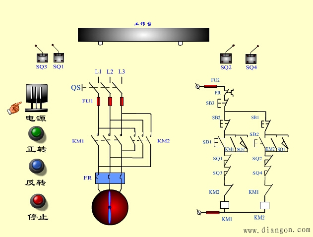 行程开关控制的正、反转电路图解 行程开关控制的正、反转电路图解