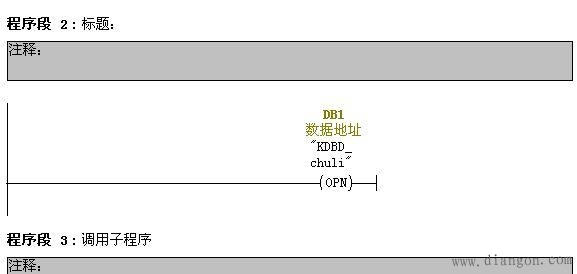 西门子S7-300PLC的DB块如何使用？