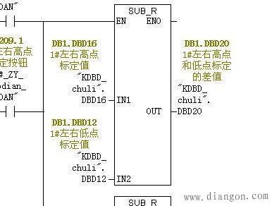 西门子S7-300PLC的DB块如何使用？