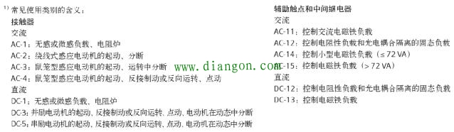 加热管的电流计算和接触器的大小选择