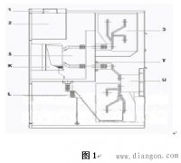 10kV开关柜防误闭锁回路分析与对策