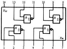 74LS03引脚图_集电极开路门
