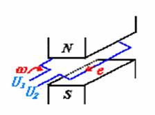 三相电动势达到最大值的先后次序叫相序 三相电动势达到最大值的先后次序叫相序