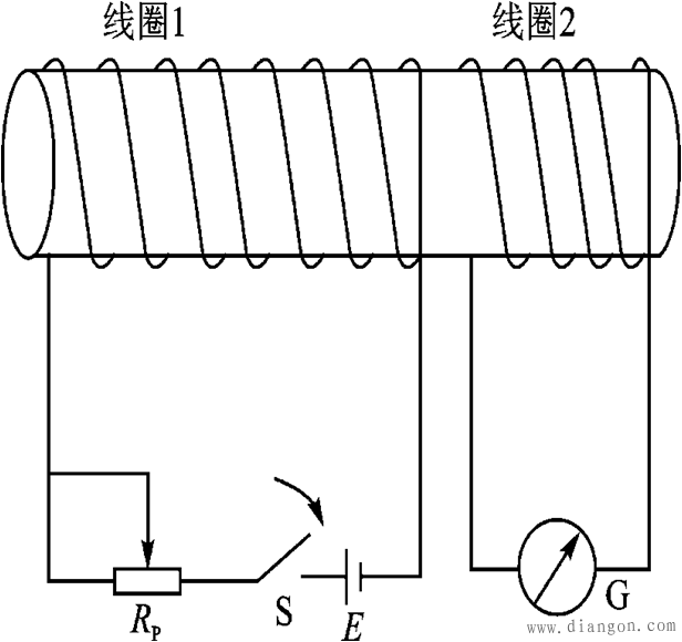 互感现象与互感