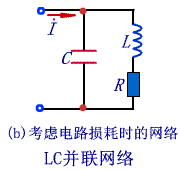 LC正弦波振荡电路与LC谐振回路的频率特性 LC正弦波振荡电路与LC谐振回路的频率特性