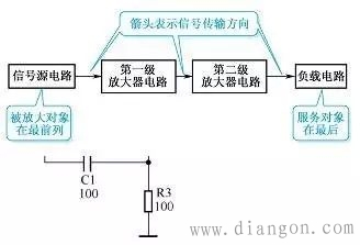 如何快速学看电子电路图?电子电路图讲解