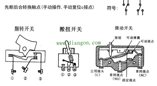 电气控制常用器件功能_常用电气元件图形符号大全