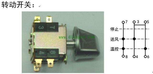 电气控制常用器件功能_常用电气元件图形符号大全