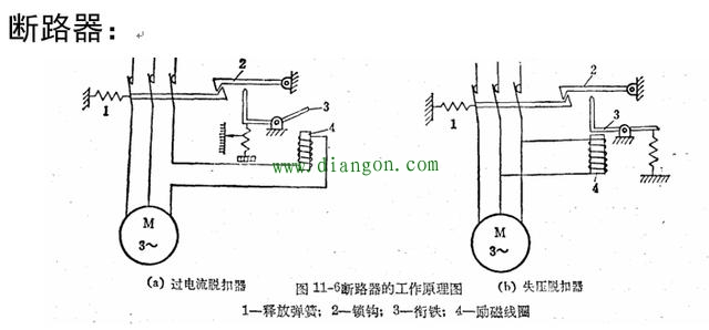 电气控制常用器件功能_常用电气元件图形符号大全