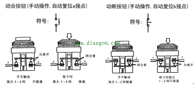 电气控制常用器件功能_常用电气元件图形符号大全