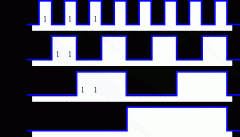 什么是数字信号?什么是数字电路?