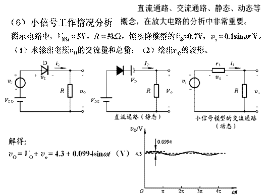 二极管电路的简化模型分析法