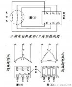三相电机没有接地线怎么接?