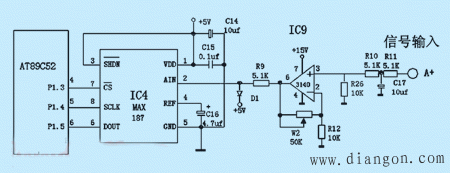 PLC模拟量输入输出模块扩展