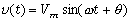 信号的基本特性