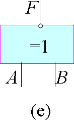 复合逻辑门电路