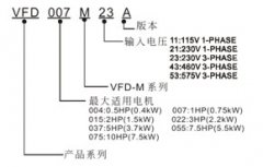 台达变频器的型号说明和外观图解