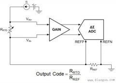 电阻器自发热的计算