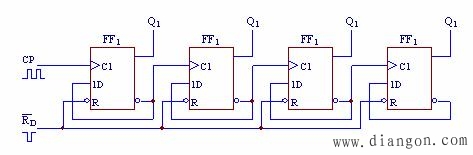 由JK触发器组成的4位异步二进制加法计数器 由JK触发器组成的4位异步二进制加法计数器
