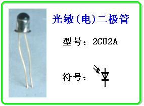 光电二极管结构特点与符号_光电转换原理