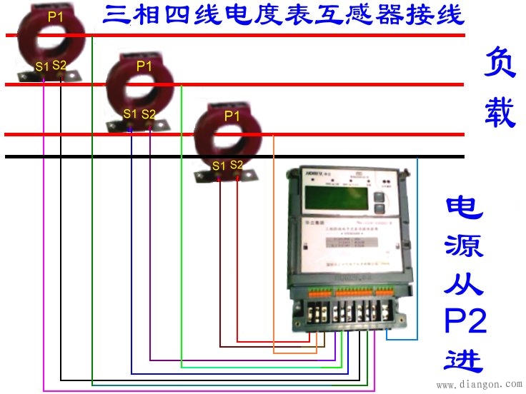 带互感器三相四线电表接线图