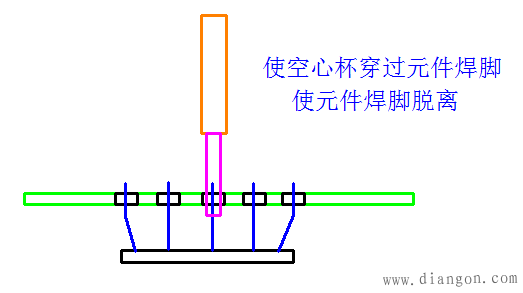 电路电子元器件的拆卸方法图解