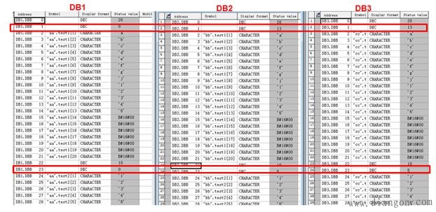 关于西门子S7-300PLC中字符串赋值问题？