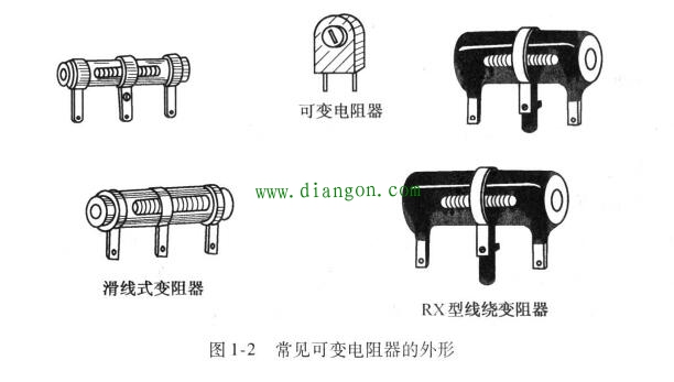 电阻器的常见种类