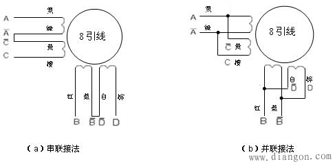 步进电机接线图