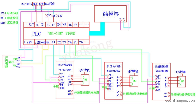 步进电机接线图