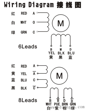 步进电机接线图