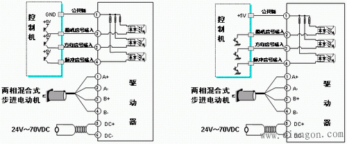 步进电机接线图