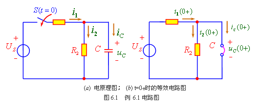 换路定律的表达式应用举例 换路定律的表达式应用举例