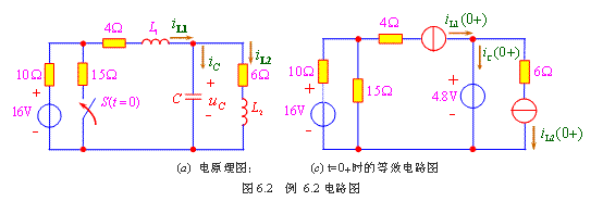 换路定律的表达式应用举例 换路定律的表达式应用举例
