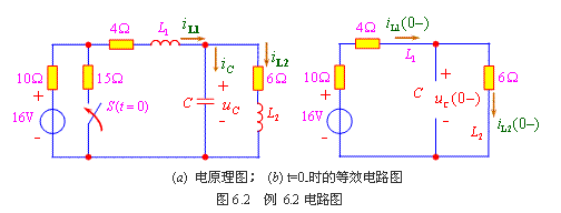 换路定律的表达式应用举例 换路定律的表达式应用举例