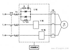 什么是软启动器？软启动器工作原理图解