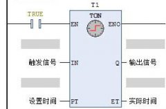 PLC定时器以及套路讲解