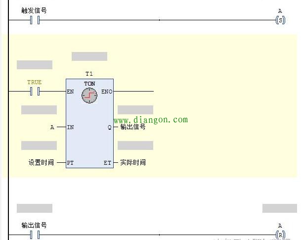 PLC定时器以及套路讲解