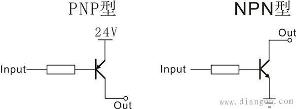 PNP与NPN接口之间的转换