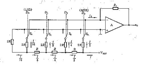 倒T形电阻网络D/A转换器
