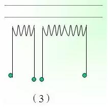 变压器基础知识