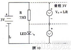 发光二极管的检测方法