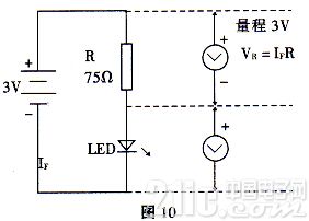 发光二极管的检测方法