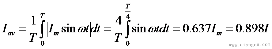 非正弦周期量的平均值、整流平均值