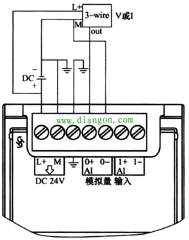 西门子S7-1200 PLC系统的接地规范