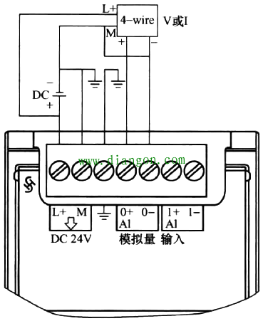 西门子S7-1200 PLC系统的接地规范